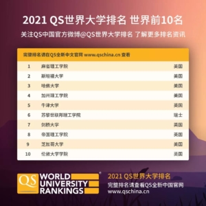 QS排名