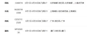 美国大学