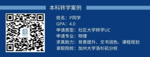 社区大学转学